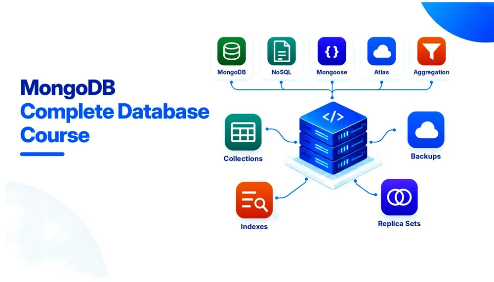 MongoDB: Complete Database Course
