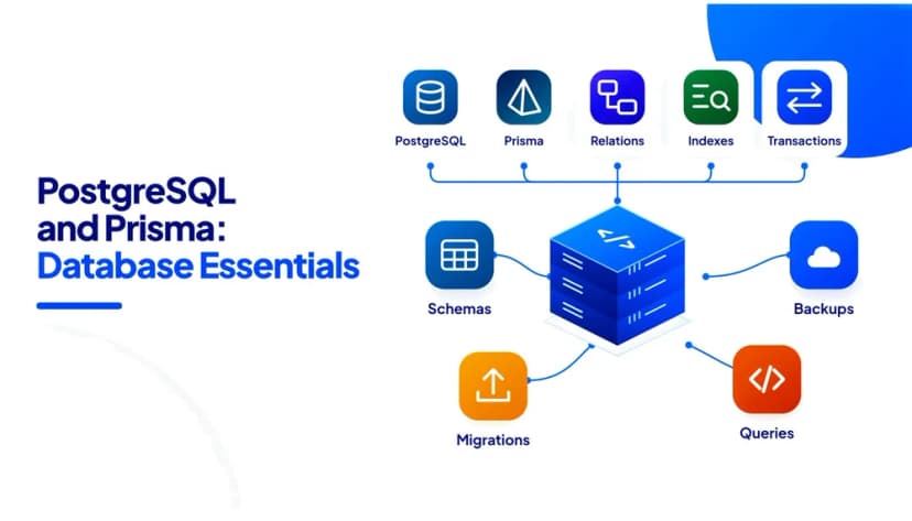 PostgreSQL & Prisma: Modern Backend